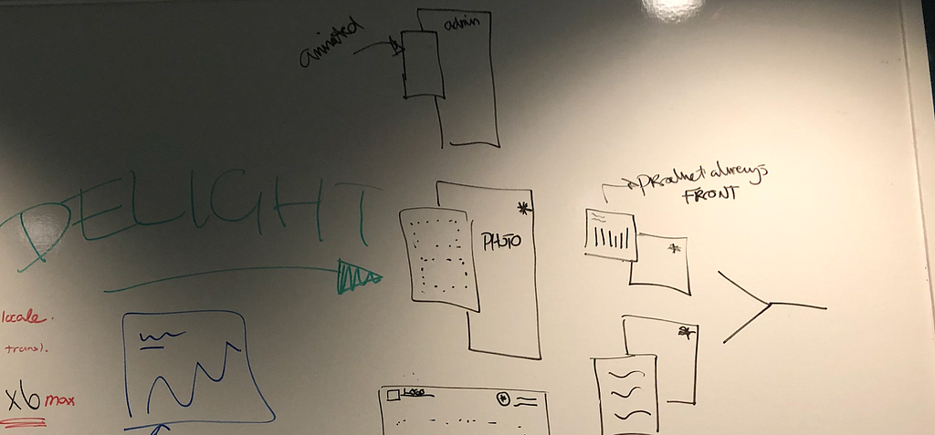 An image of a whiteboard with some initial low-fi wireframes.