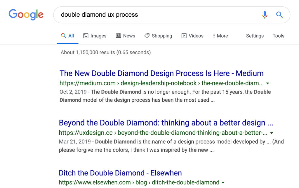 Screenshot from the Google page results for "Double diamond UX process" to illustrate how saturated this topic can be.