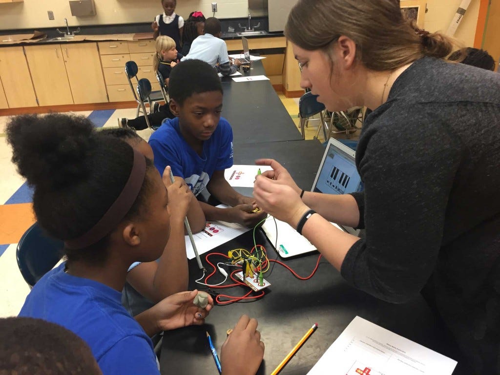 Experimenting with conductive materials and the Makey-Makey.