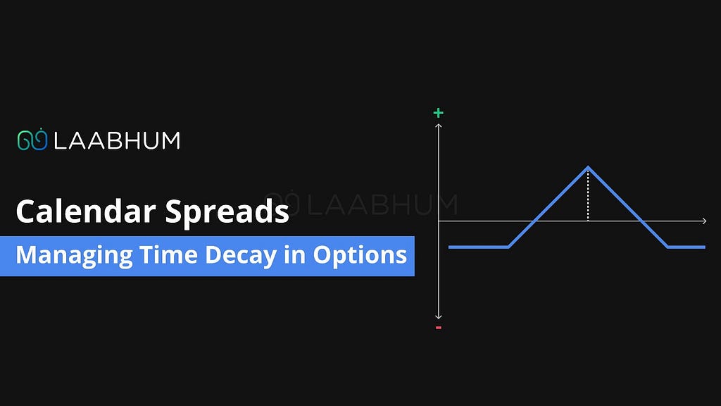 Calendar Spreads — Managing time decay in options