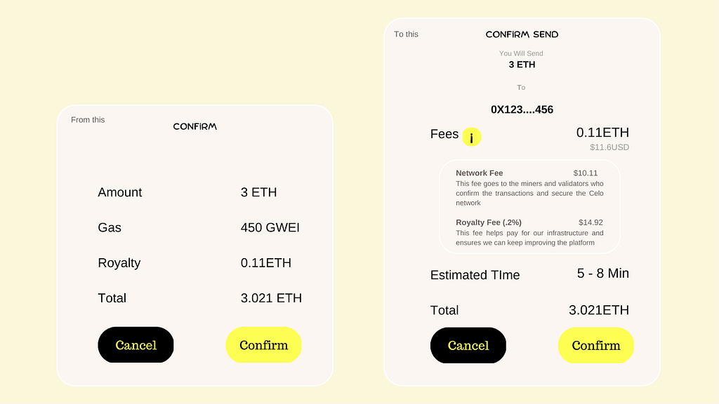 Growth Strategy on how dApps can Sustain User Growth and Retention Rates Using friendly UI/UX.