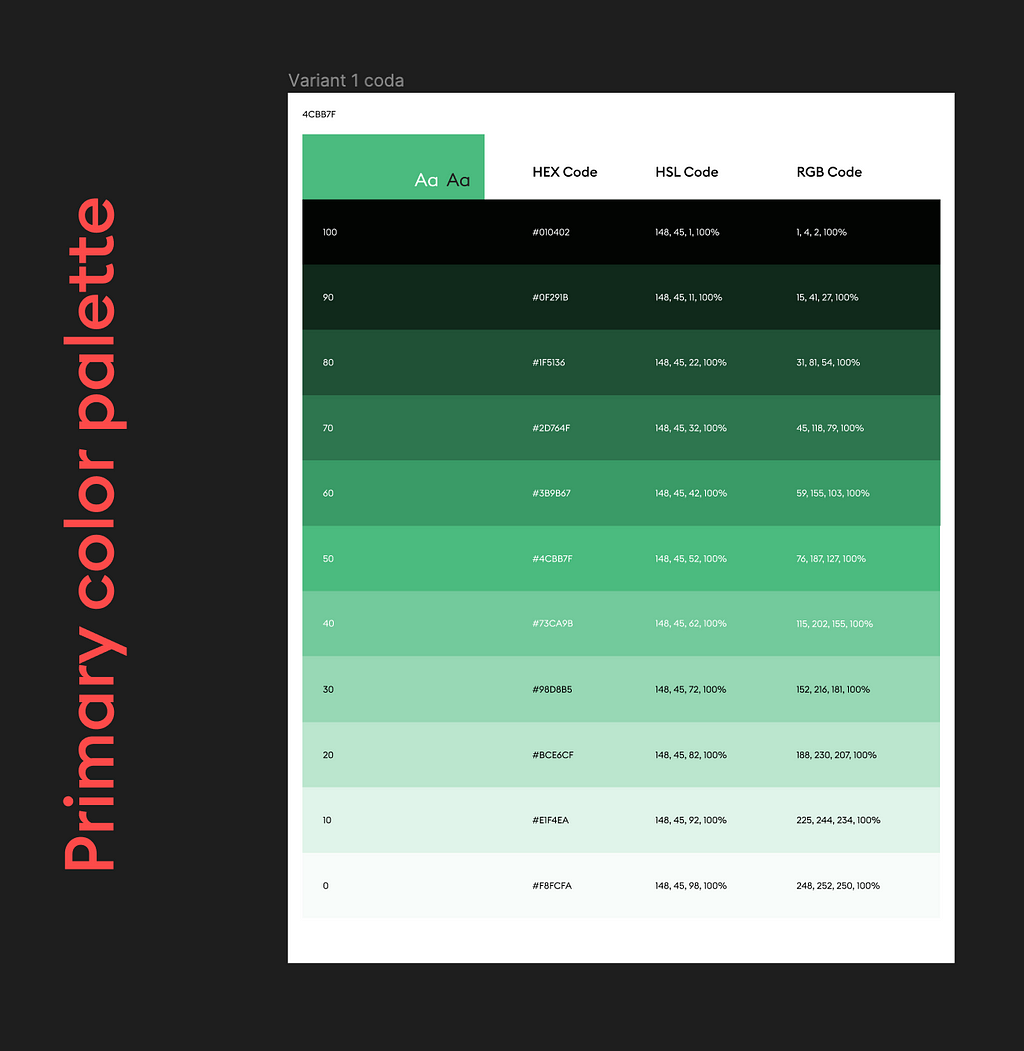 Primary color palette as defined in the designs