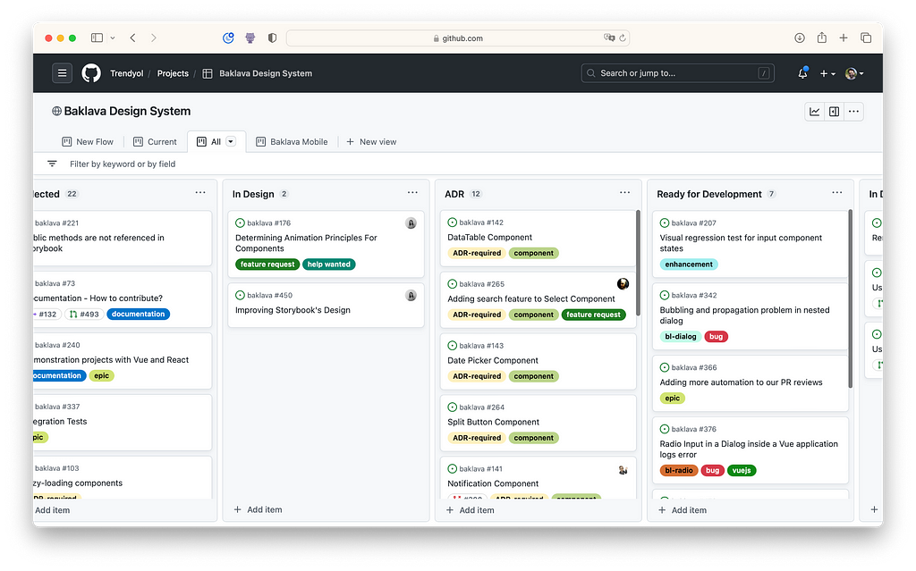 Screenshot of the GitHub Project Board of Baklava