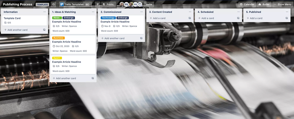 Example of Kanban board for article publishing