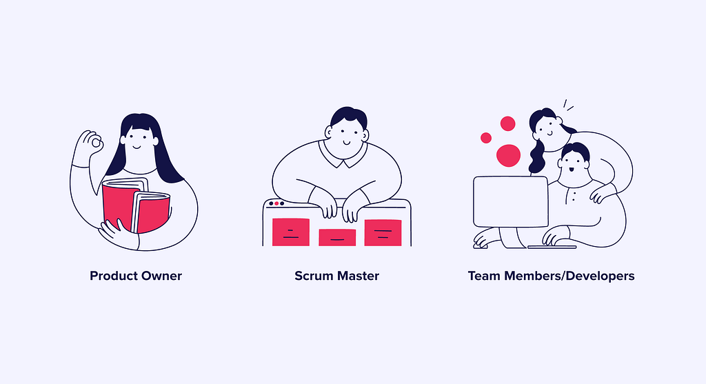 the roles in scrum