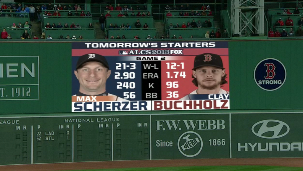 Fenway Park Graphic on Fox