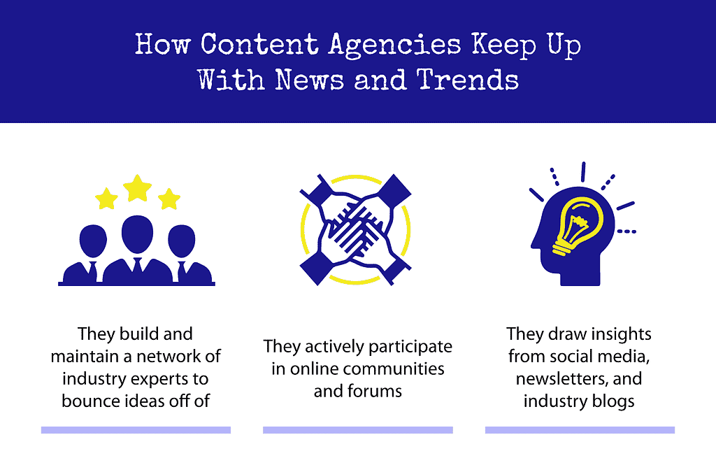 Staying current with content marketing news and trends is one of the strengths of content agencies.