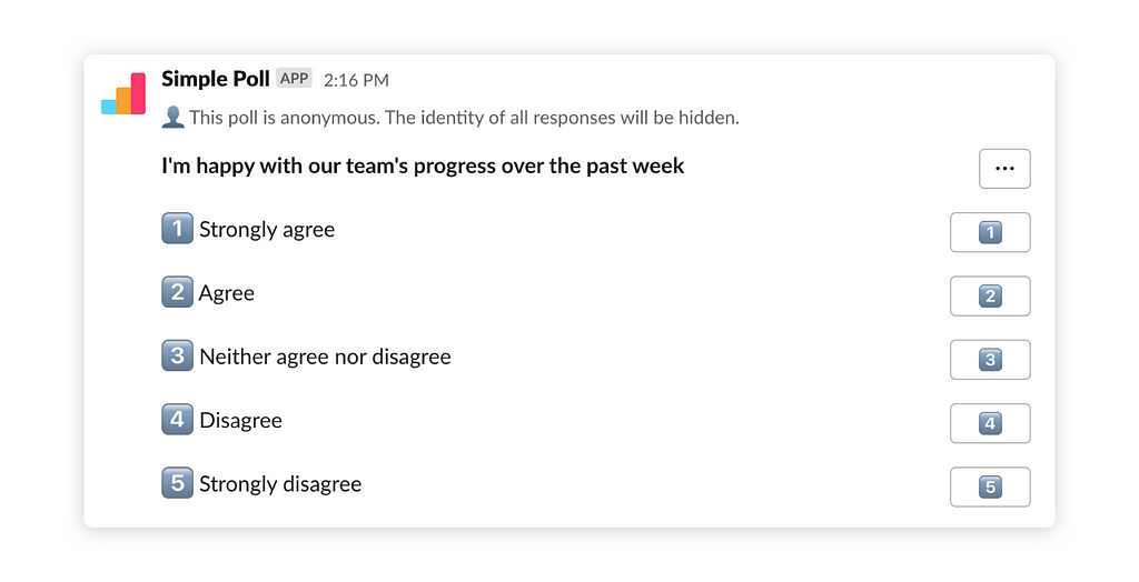 A Slack message from the Simple Poll app showing a survey to track the happiness of a team’s progress over time. The survey options range from “1: Strongly agree” to “5: Strongly disagree”