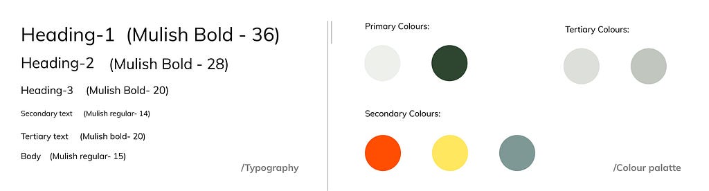 Typography and the colour pallatte