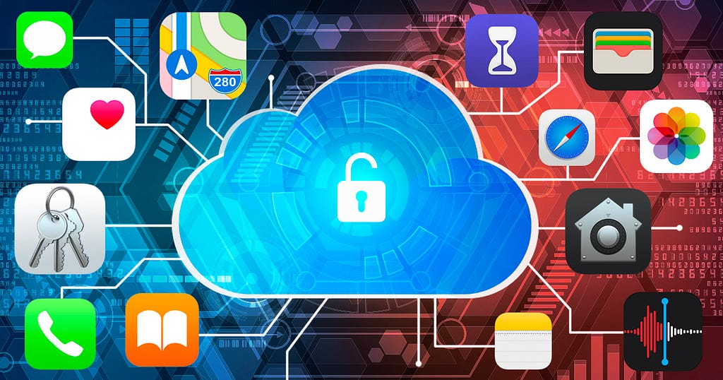 iCloud Backups, Synced Data and End-to-End Encryption