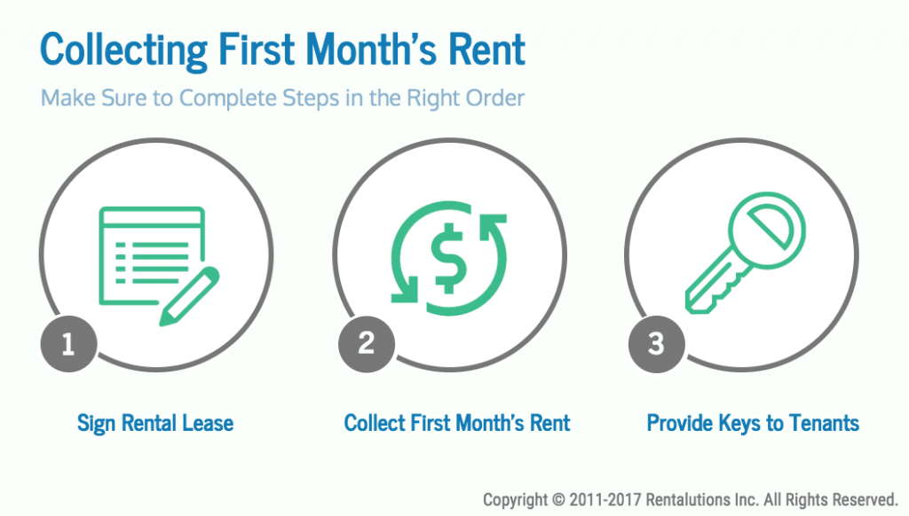 Steps for Collecting First Month's Rent