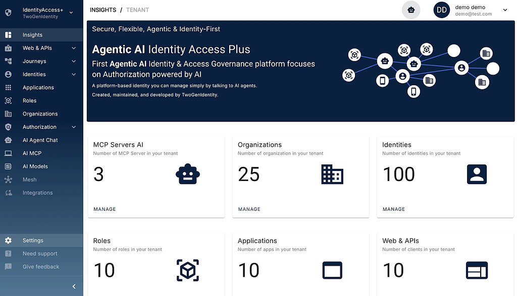 Agentic AI Identity Access Plus Login | TwoGenIdentity