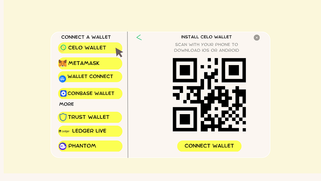 Growth Strategy on how dApps can Sustain User Growth and Retention Rates Using friendly UI/UX.