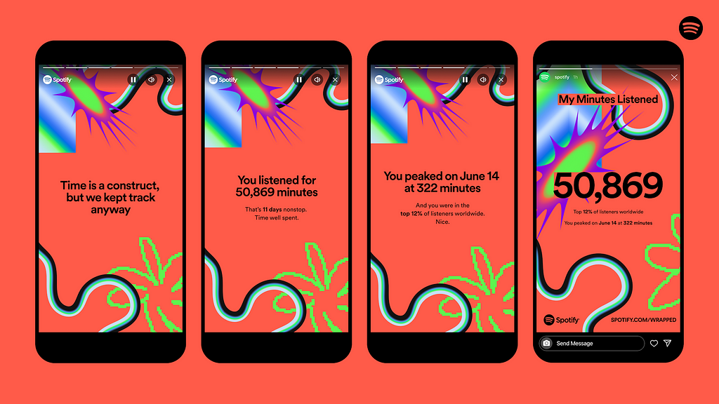 The different mobile app screen mockups of the “My Minutes Listened” data for the 2023 Spotify Wrapped