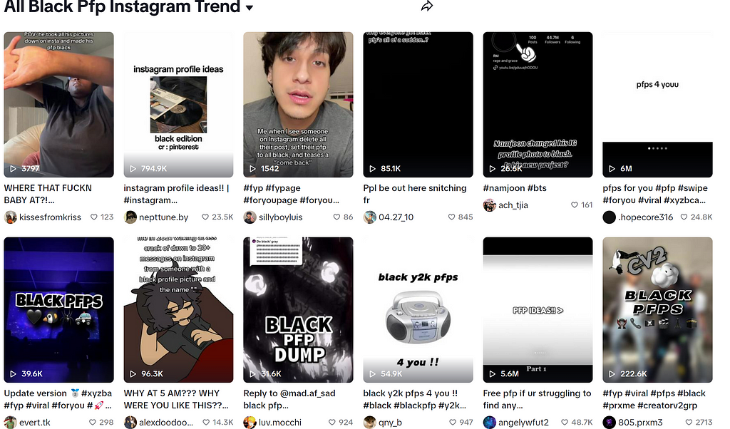 Impact of Instagram on Black PFP Choices, popular pfp images