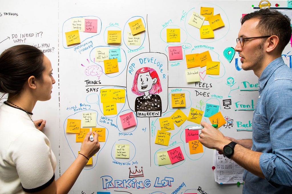 Duas pessoas trabalhando em frente a uma lousa, coberta por post-its coloridos. Na lousa, há um desenho de uma pessoa no centro, representando o usuário.
