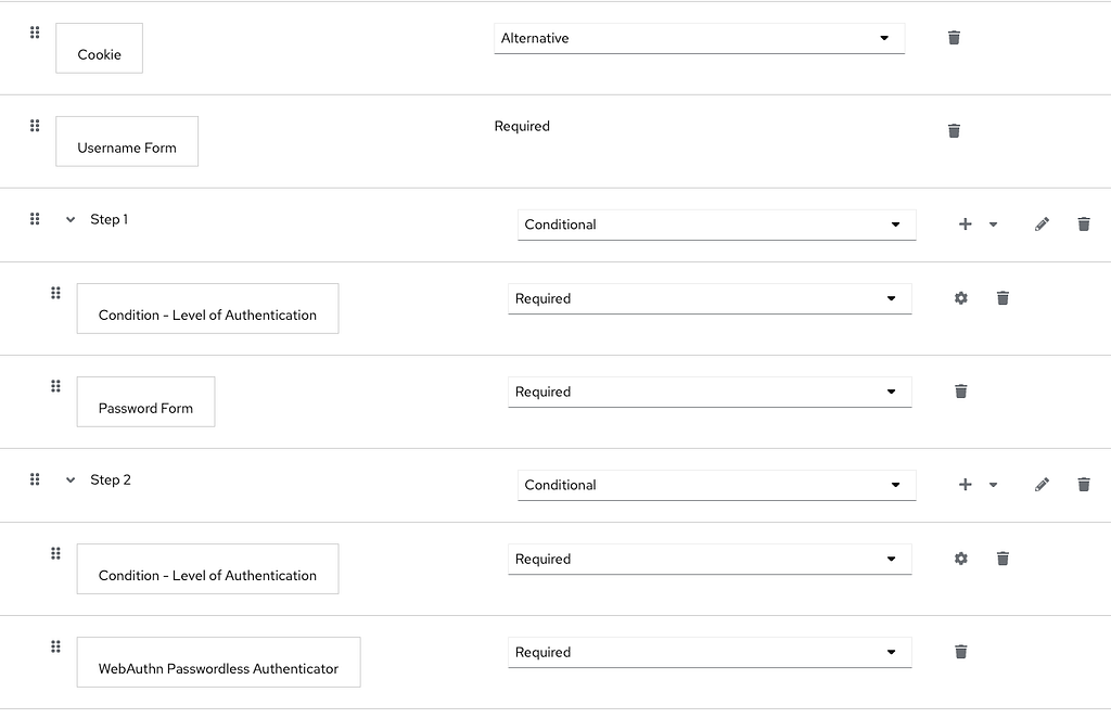 Keycloak Browser MFA with Passkeys (Web Authn)
