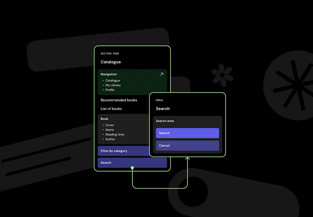 Design process by Z1Digital Studio