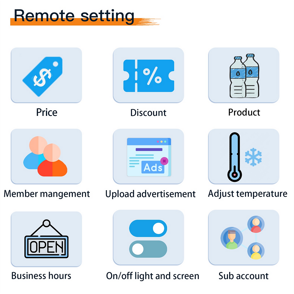 smart oprating system of vending machine convenience store for remote setting product price, discount, advertisements…