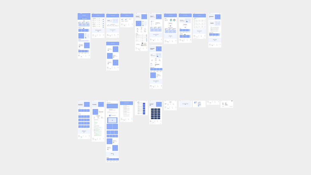 Example of wireframes for a website