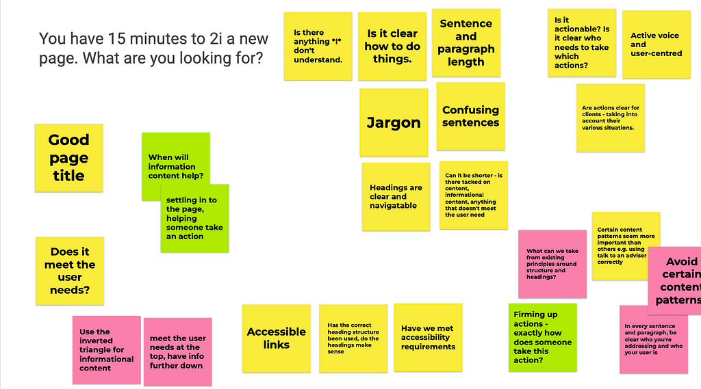 A collection of post it notes showing what people who look for if they have 15 minutes to 2i a webpage. Answers include accessible links, jargon, confusing sentences and if the advice is actionable