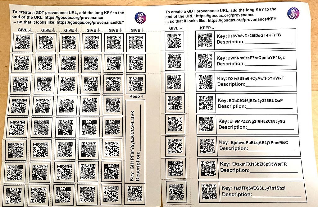 Paper sheets printed with many QR codes which can be placed on objects made by a Maker to track those makes.
