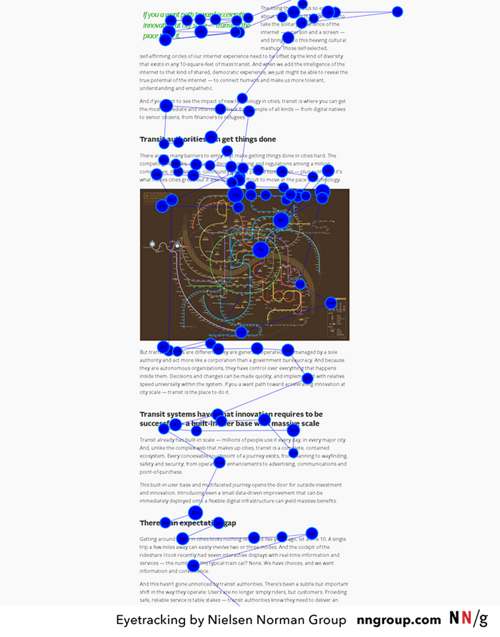 Screenshot of eye-tracking data showing the layer-cake reading pattern.