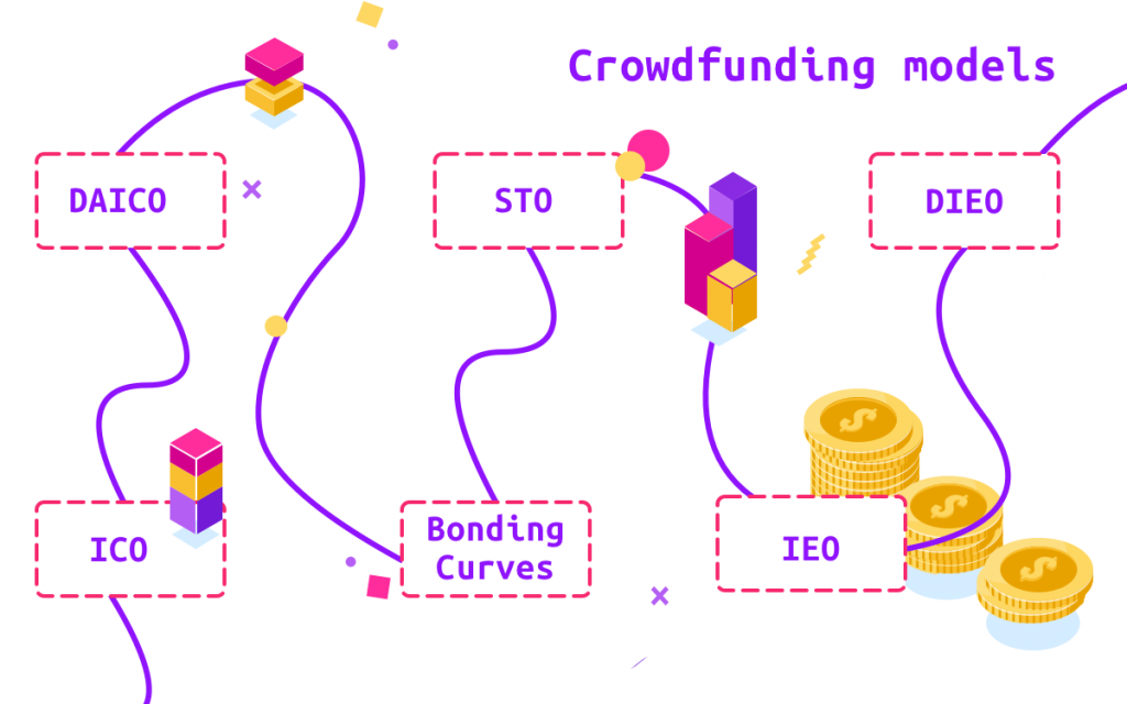 Blockchain based crowd funding models