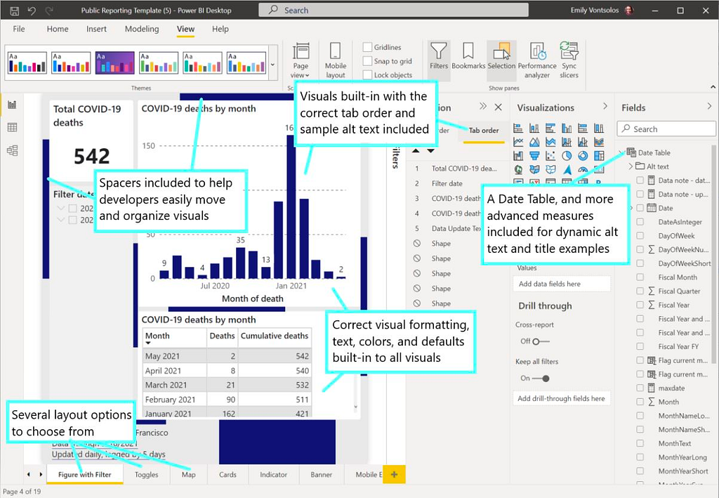 Screenshot of Microsoft PowerBI editing software, annotated with instructions for how to use it.