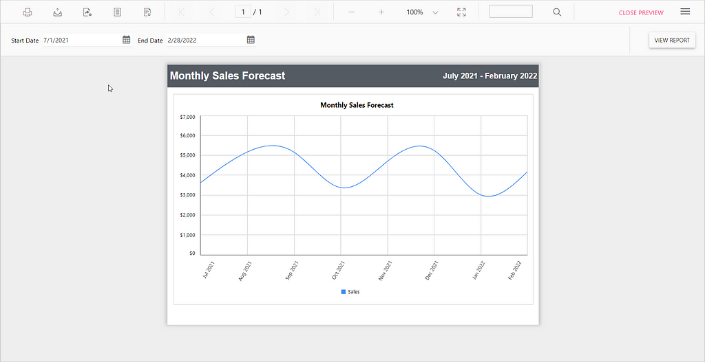 Preview for Monthly Sales Forecast without forecasting | Reporting Tools Software