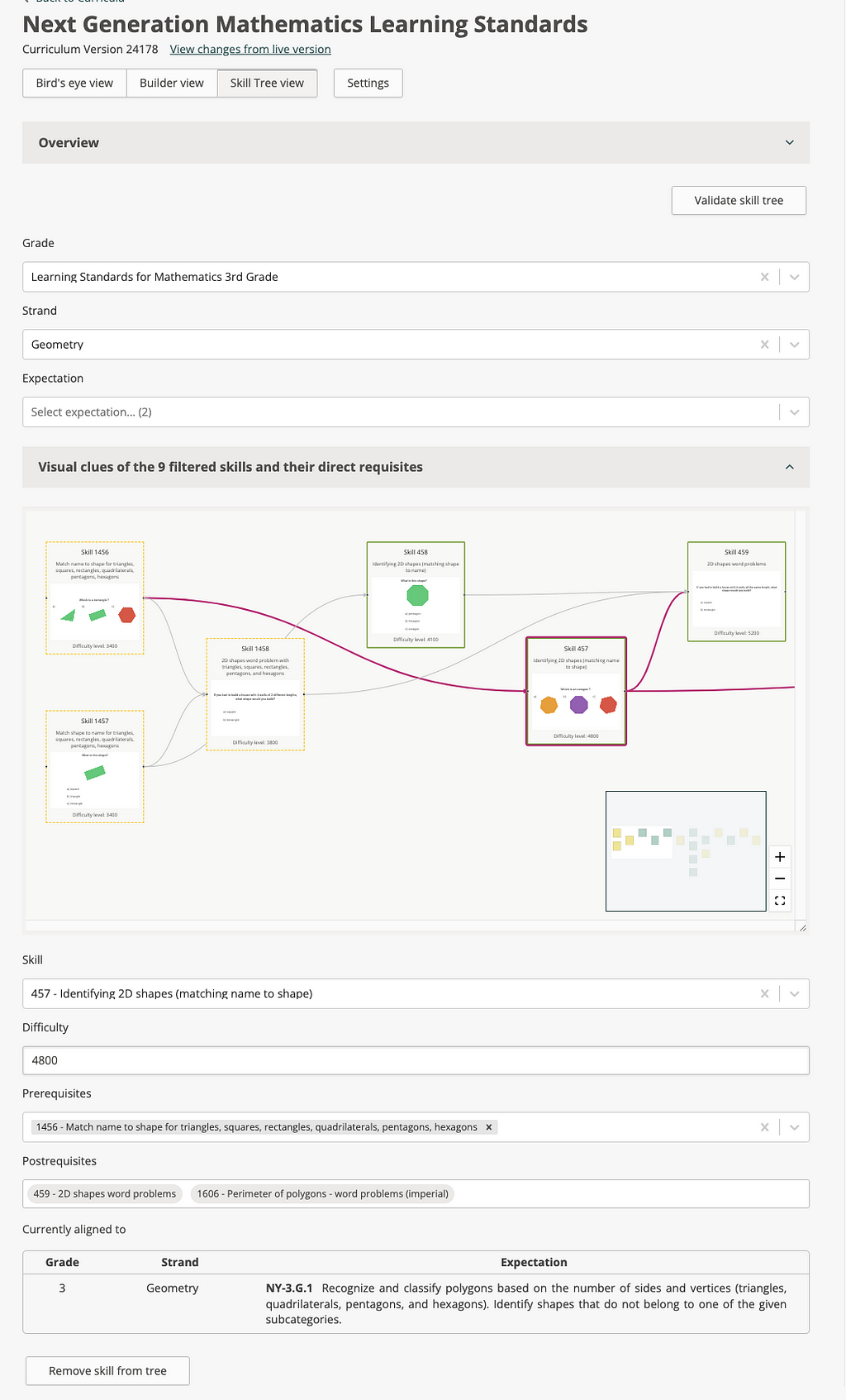 An image showing the latest iteration of the skill tree tool, showing a web form, along with a visual of a directed graph connecting different skills within the skill tree, and showing previews of the skills.