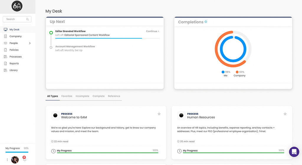 Trainual’s Desk shows data on assigned subjects.