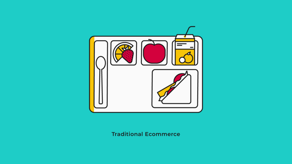 Graphics of Traditional Ecommerce
