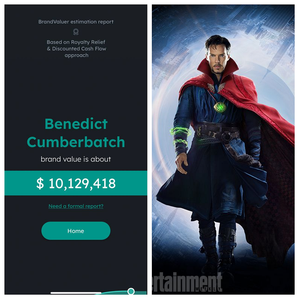 Benedict Cumberbatch’s brand worth from BrandValuer