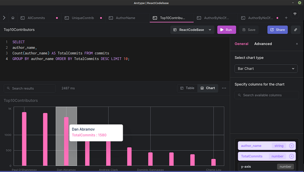 Querying GitHub data with SQL: Insights for developers and engineering leaders