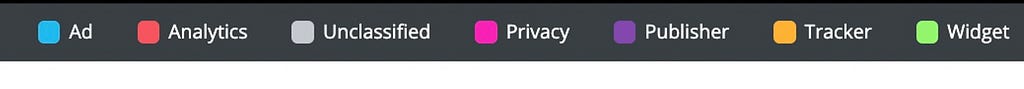 The image displays a color legend categorizing different types of online services or tools. The categories include Ad (blue), Analytics (red), Unclassified (gray), Privacy (pink), Publisher (purple), Tracker (orange), and Widget (green). This legend corresponds to an analysis or breakdown of various web technologies or third-party services integrated into websites or applications.