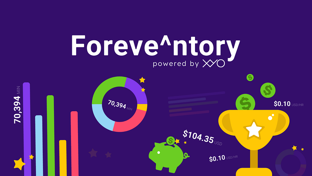 A Foreventory promotional image featuring colorful cartoon versions of its features.
