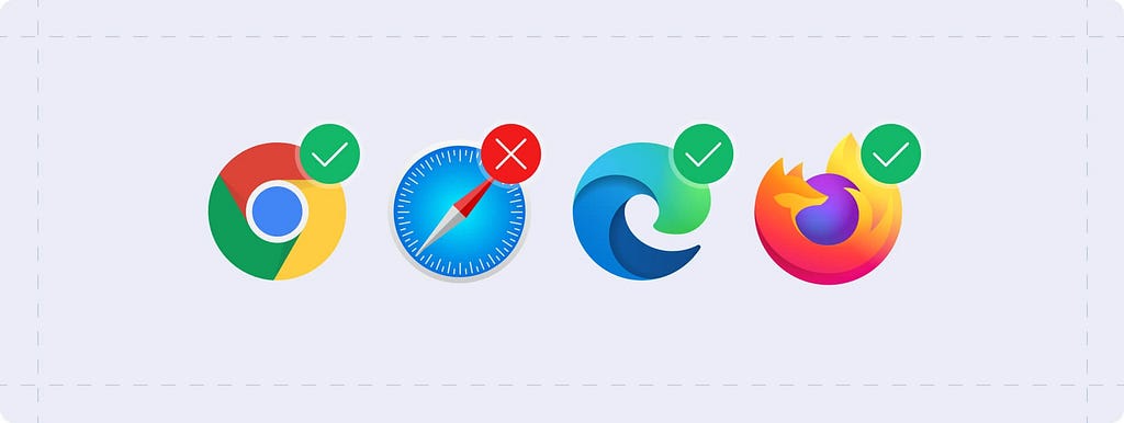 Chrome, Safari, Edge, Firefox