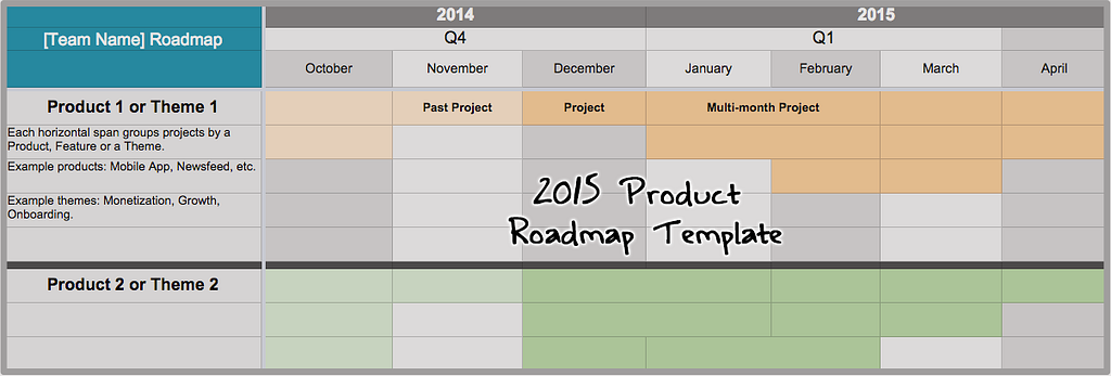 Product_Roadmap_Template