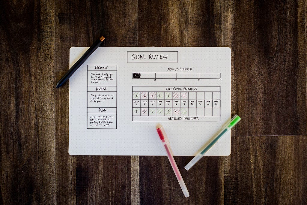 A goal sheet sitting on top of a table with pens about.