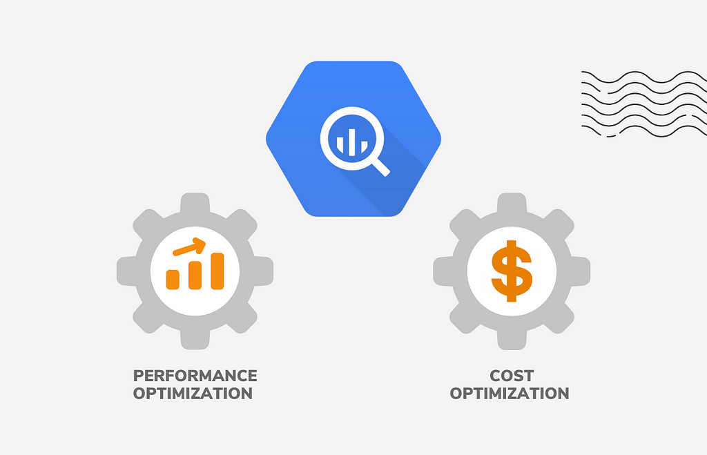 Performance Optimization with BigQuery