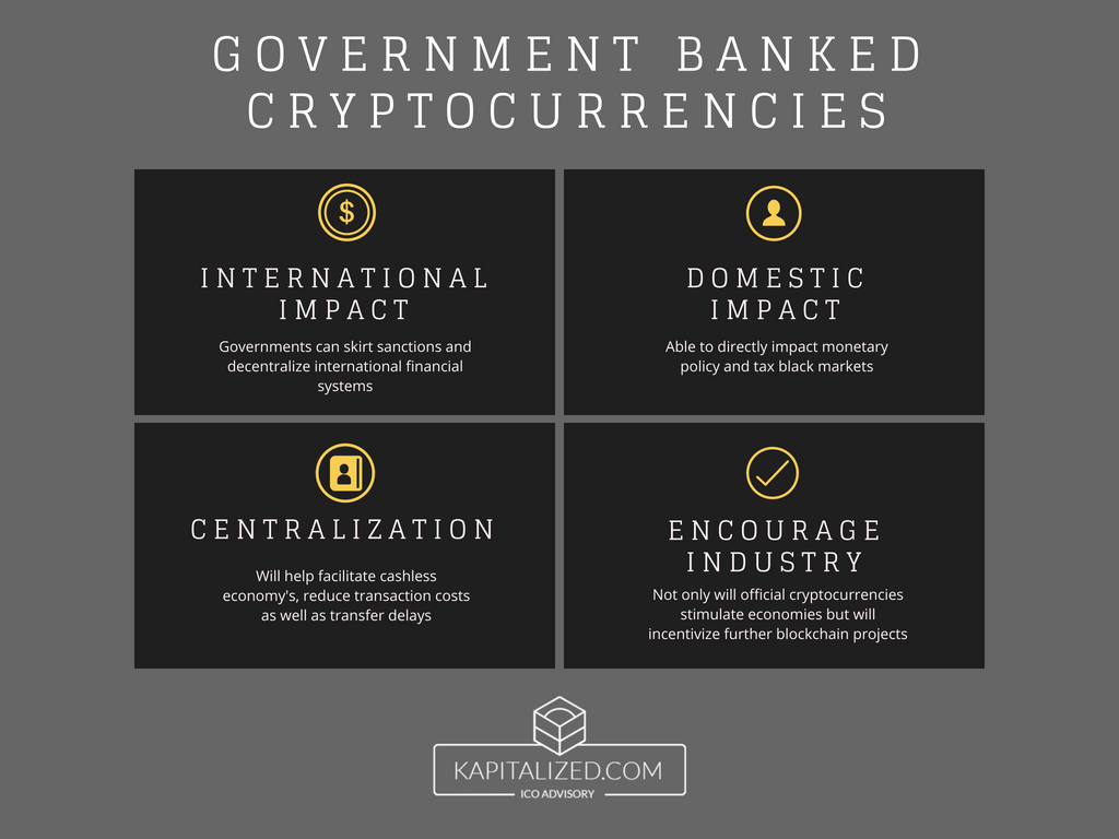 Government Backed Cryptocurrencies