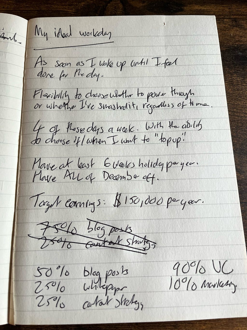 Defining what success means to you as a freelancer