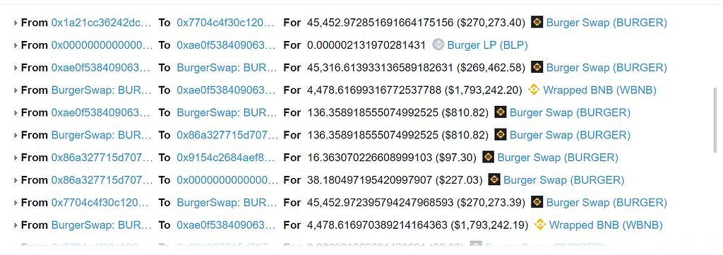 BurgerSwap attack swapped tokens