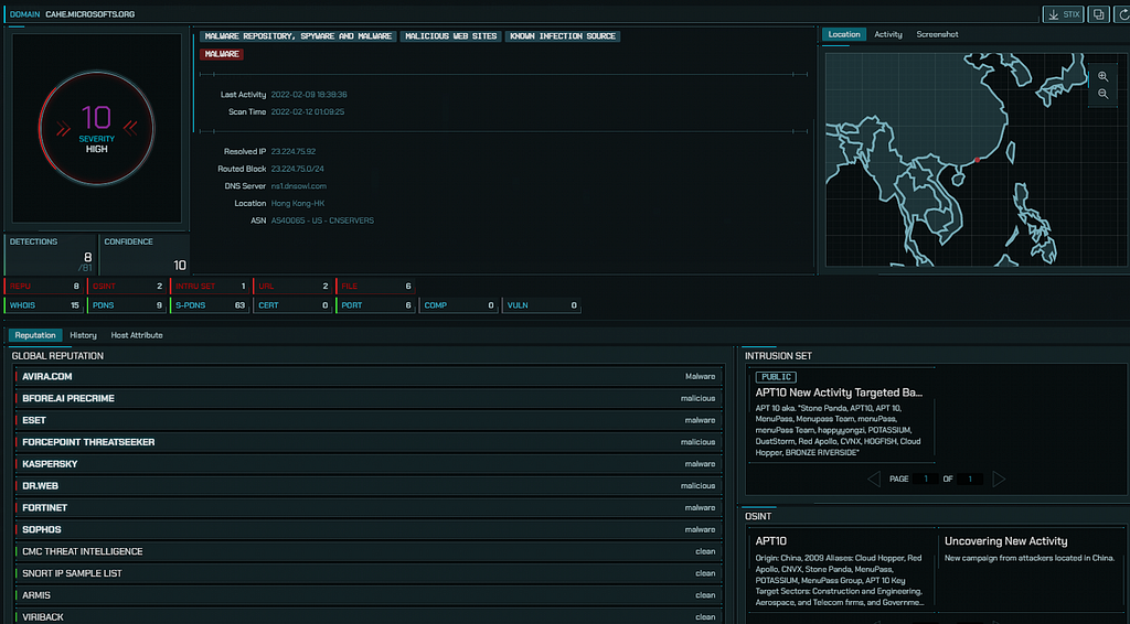 Operation Cache Panda, CyCraft, China APT, Taiwan, Cybersecurity