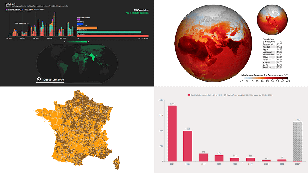 New Must-See Data Visualizations Around Internet — DataViz Weekly