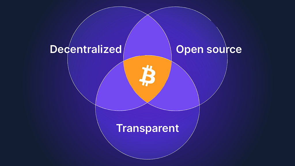 Bitcoin is decentralized, open source, and transparent.