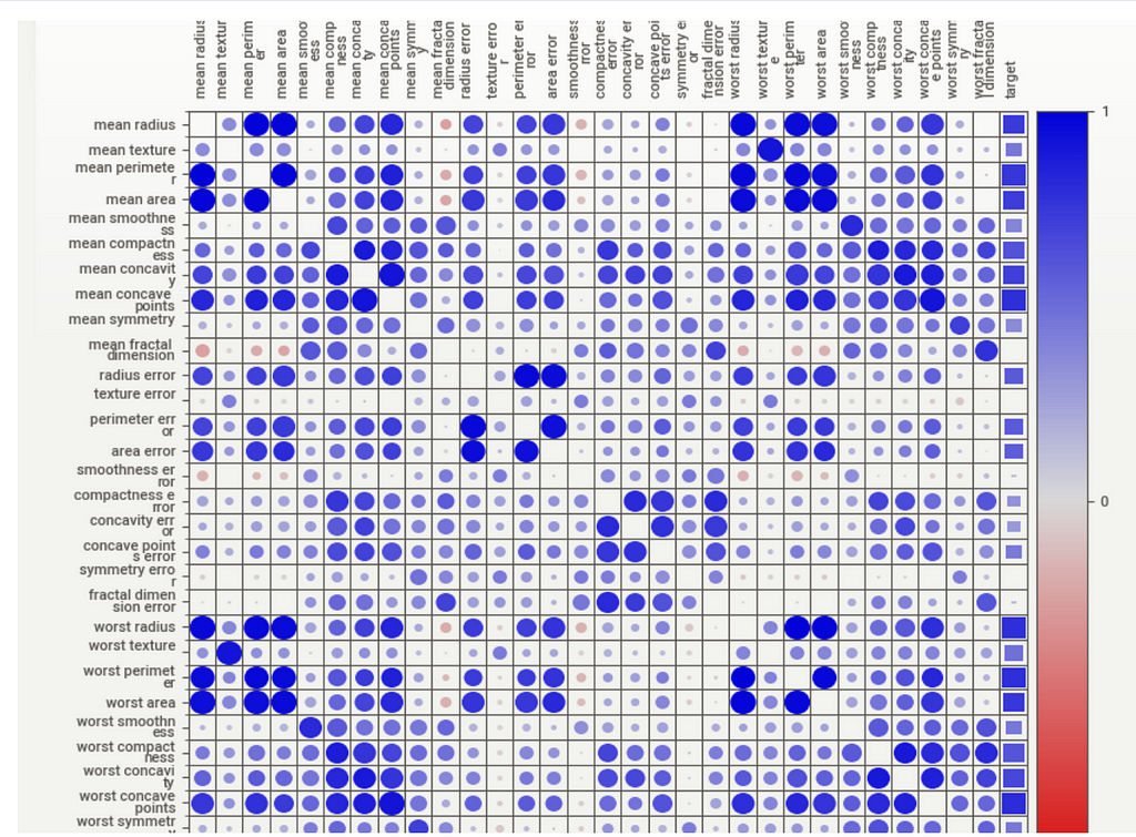 introduction-to-pytorch-from-training-loop-to-prediction-laptrinhx