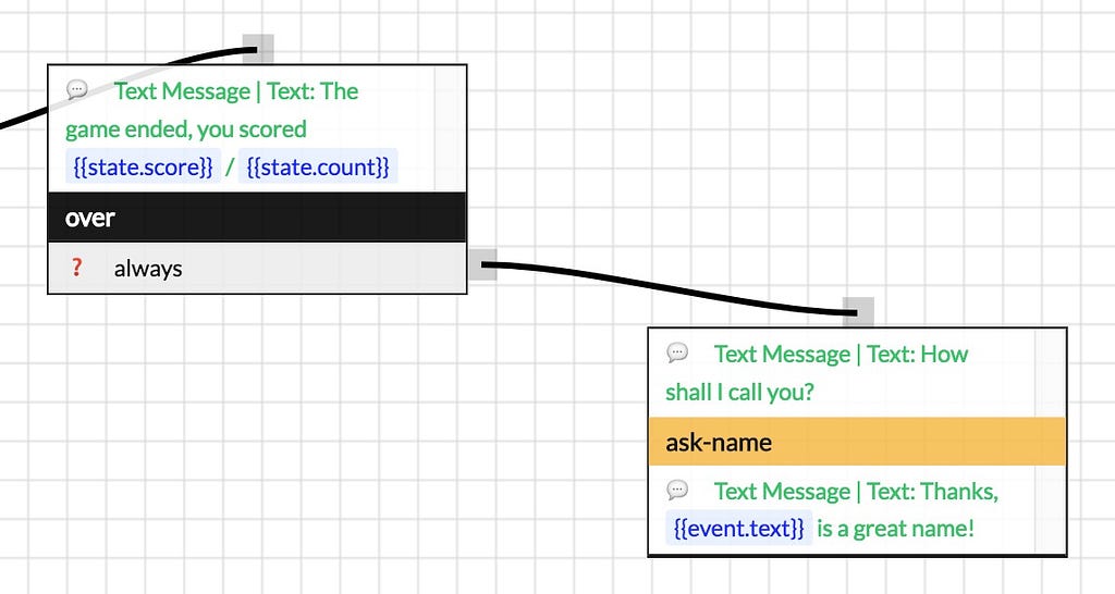 Chatbot Software Ultimate Guide — Botpress