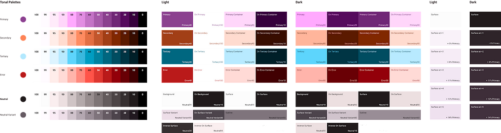 The color palette used for the published version of Now in Android app